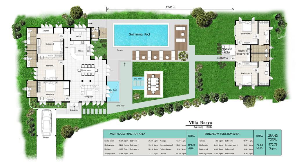 Villa Raeya Ao Nang Exterior foto